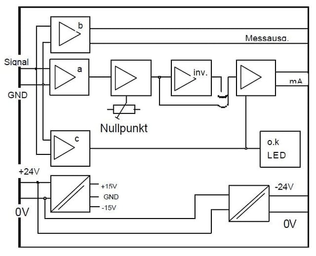 Circuit diagram Circuit diagram