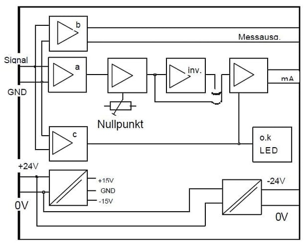 Circuit diagram