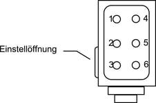 dtk pin configuration