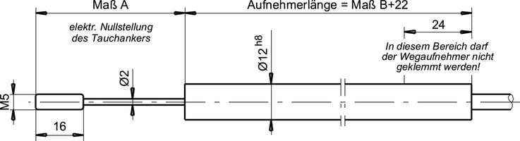 dimensional drawing wlg axial cable