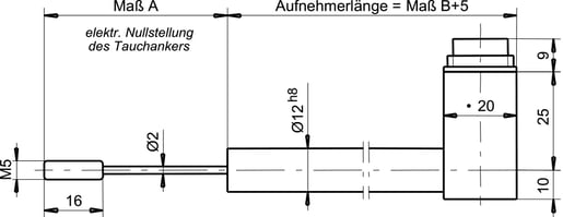 dimensional drawing wlg radial connector 