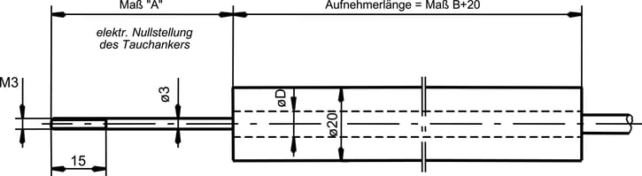 dimensional-drawing-dk-cable-axial