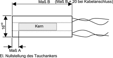 desig-dm16