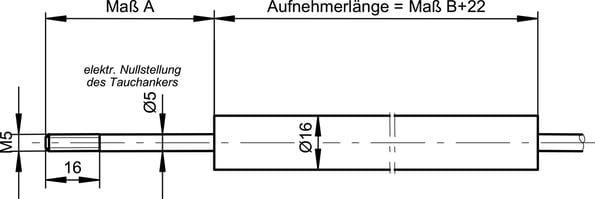 dimensional-drawing-axial-cable-duh