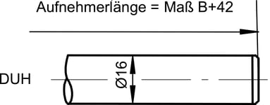 dimensional