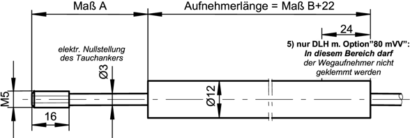 dlh axial cable connection