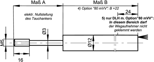 dimensional drawing dlh braided wire