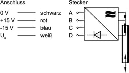 electrical connection we