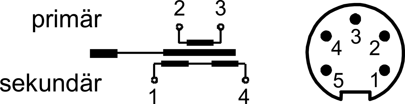dt axial plug connection pin configuration